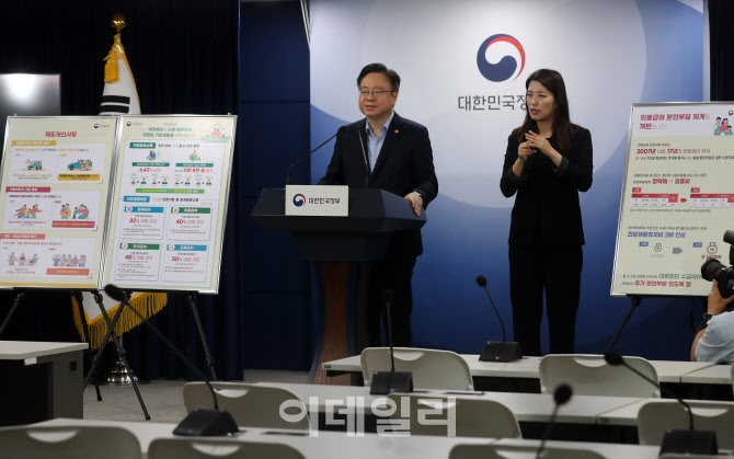  2025년도 기준 중위소득 기초생활보장 급여별 선정기준 브리핑                                                                                                                                       
