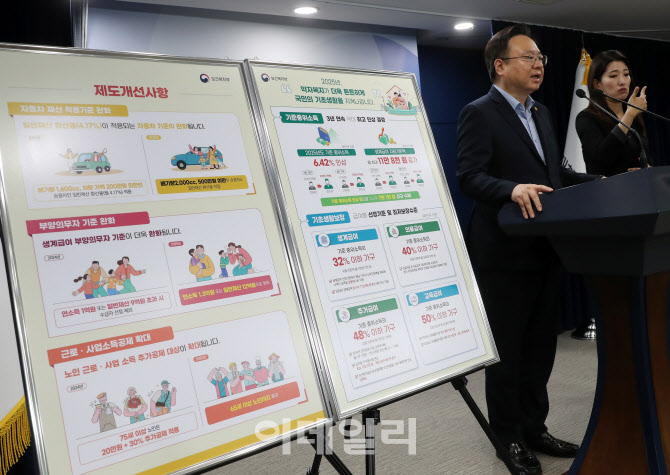  브리핑하는 조규홍 보건복지부 장관                                                                                                                                                                
