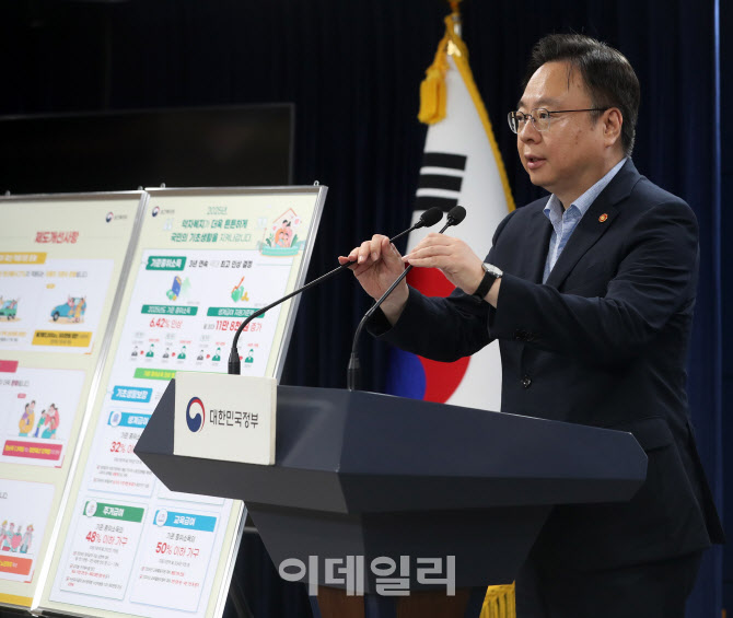  2025년 중위소득 6.4% 인상                                                                                                                                                                        