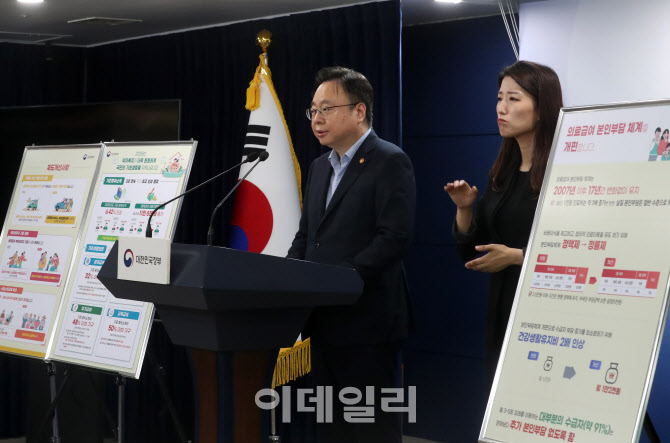  중위소득 6.4%로 역대 최대 인상                                                                                                                                                                   