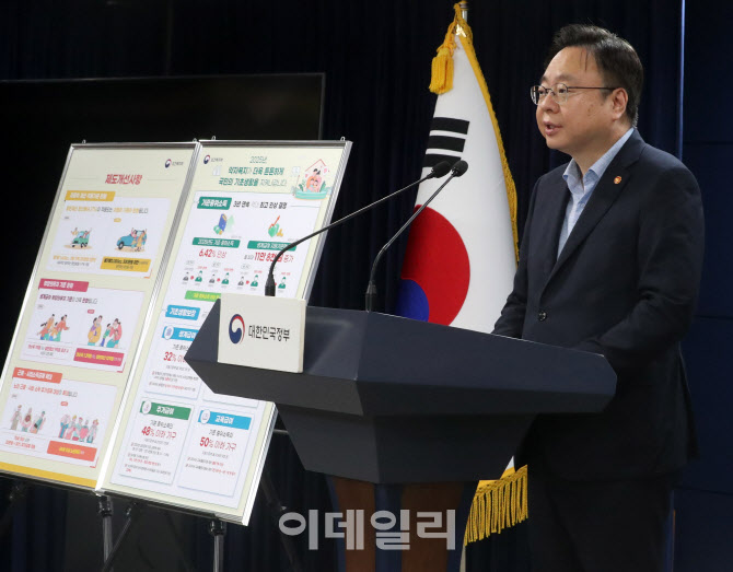  중위소득 역대 최대 인상                                                                                                                                                                          