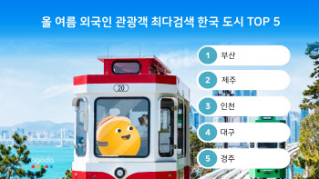 아고다, 뮤직페스티벌 개최 지역 외국인 검색량 2.5배↑