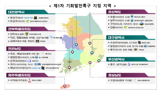 기회발전특구선 상속공제 무제한 ‘파격’…한총리, 지자체에 설명회 지시