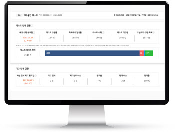 베스핀글로벌, IT 개발·검증 돕는 SaaS 출시