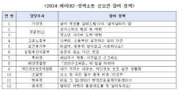 문체부 `18개 부처 정책 홍보` 국민 아이디어 찾는다