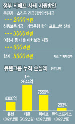 티메프 결국 '회생' 카드…구영배 자구책은 믿을 수 있을까(종합)