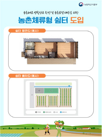 12월부터 농지에 숙박 가능한 ‘농촌체류형 쉼터’ 지을수 있다