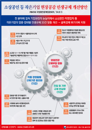 효율 높은 전기차 직류 충전방식…2025년까지 KC기준 만든다