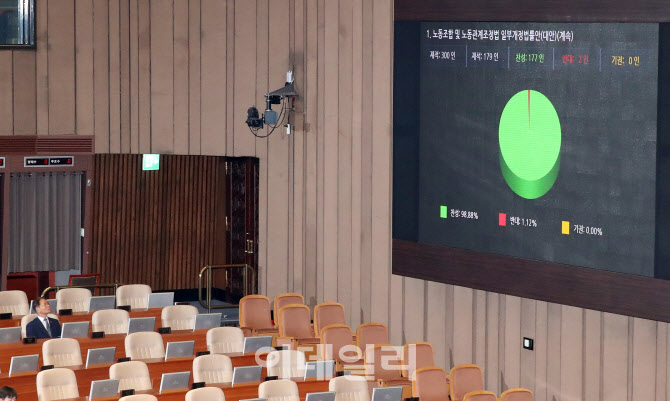 노란봉투법 본회의 통과 바라보는 이정식 장관                                                                                                                                                       