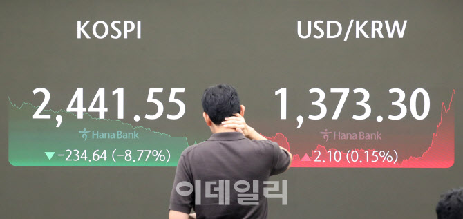  안전벨트 소용없을 정도 ‘최악의 하루’                                                                                                                                                           