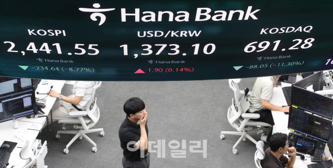 ‘블랙먼데이’ 코스피, 8.77% 급락 마감                                                                                                                                                            