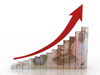 위안화 상승세…트레이더·수출업체도 달러·엔화 던져