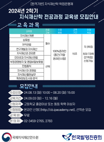 “온라인으로 지식재산 학사 학위 취득하세요”