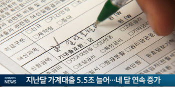 지난달 가계대출 5.5조 늘어...네 달 연속 증가