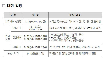 대통령배 `아마추어 e스포츠` 결선…16곳 지자체 가린다