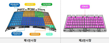 한-IEA ‘2024 기후산업국제박람회’ 공동개최