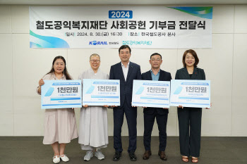 코레일 철도공익복지재단, 장애인·아동 위해 4000만원 기부