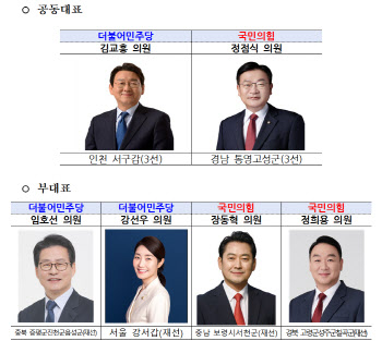 세계자살예방의 날 앞두고 '3기 국회자살예방포럼' 출범