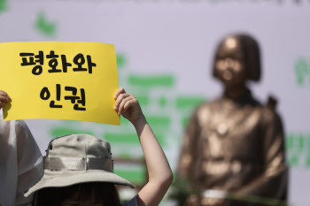 위안부 피해자 및 유족, 법원에 日정부 재산명시 신청