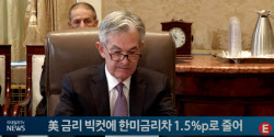 美 기준금리 0.5%p &apos;빅컷&apos;...한미금리차 1.5%p로 줄어