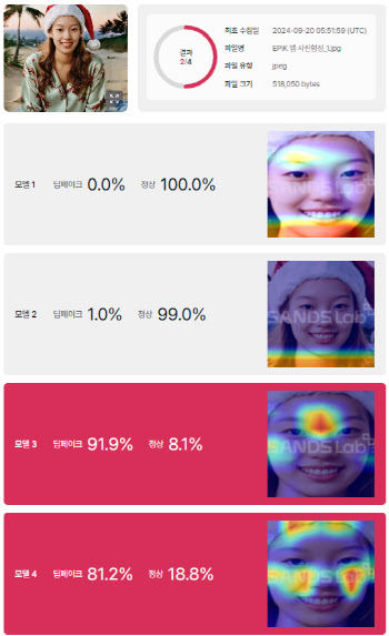 "뽀샵도 안한 내 사진, 합성이라고?" 딥페이크 탐지 오판에 화들짝[잇:써봐]