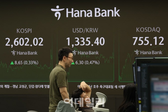 코스피-환율-코스닥 상승                                                                                                                                                                           