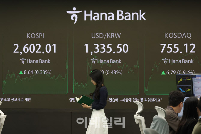 코스피-환율-코스닥 상승                                                                                                                                                                           