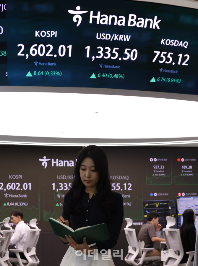 코스피 2600대 탈환                                                                                                                                                                                