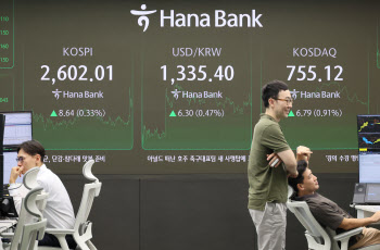 미미한 네고 속 亞통화 약세 연동…환율 1335.9원으로 상승