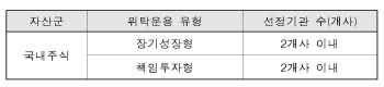 국민연금, 국내주식 위탁운용사 선정 착수…다음달 최종 선정