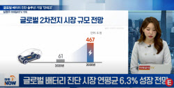 전기차 화재 피하려면...배터리 건강검진 하는 이 회사[기업인사이트]