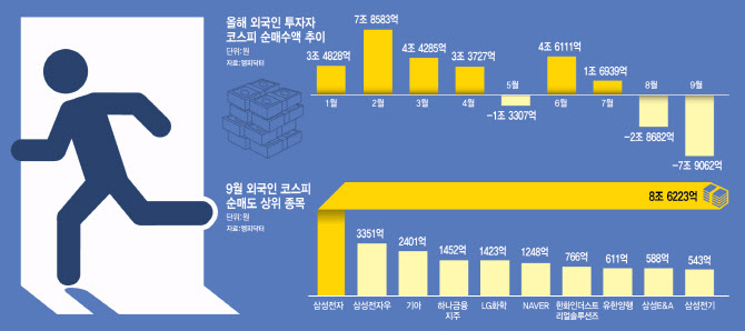 랭킹뉴스