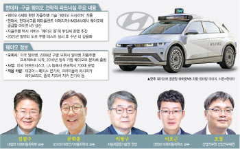 "車파운드리 큰 시장으로 부상…현대차, 입지 더 강화할 것"