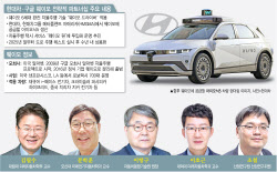 &quot;車파운드리 큰 시장으로 부상…현대차, 입지 더 강화할 것&quot;