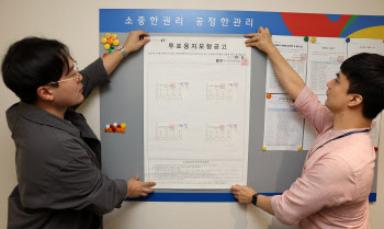 공개된 서울시교육감 투표용지