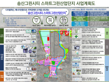 송산그린시티, 태양광 설치 등 온실가스 27% 감축한다