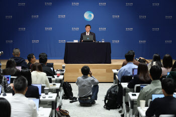 한국은행, 통화정책방향 기자간담회