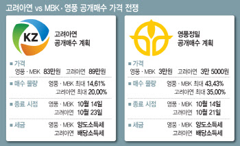 고려아연 분쟁 장기화 관측, 이사회 싸움으로 가나