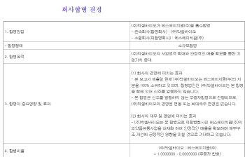 박셀바이오, 에스에이치팜 인수…안정적 매출 확보