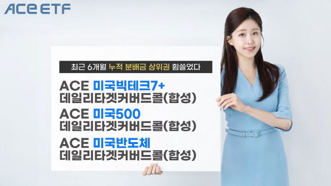 한투운용, ACE 데일리타겟커버드콜 3종 6개월 누적 분배금 순위권 석권