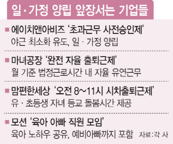 직원 육아 회사가 챙겼더니…떠났던 인재 돌아왔다