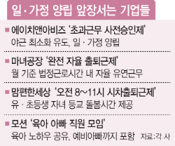 직원 육아 회사가 챙겼더니…떠났던 인재 돌아왔다