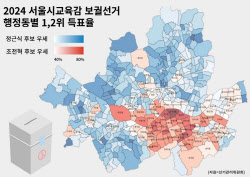 학군지 80% '보수 교육감'에 몰표 줬는데...왜 진보가 이겼나 [데이터인사이트]