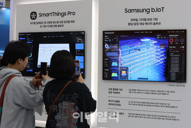 AI를 업무에 도입                                                                                                                                                                                  