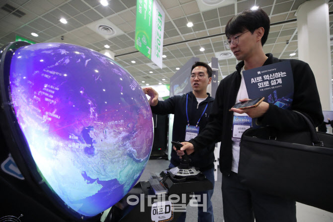 미래의 지구본~                                                                                                                                                                                    