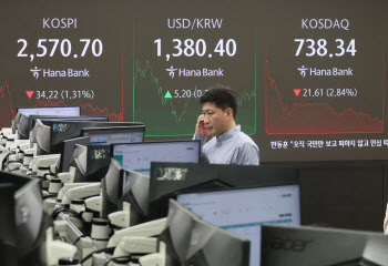 원·달러 환율 1380원대 안착…두 달여 만에 ‘재진입’