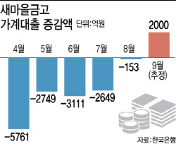 주요뉴스