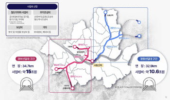 서울시 ‘지상철도 지하화’ 본격 추진…사업비 25조6000억원(종합)