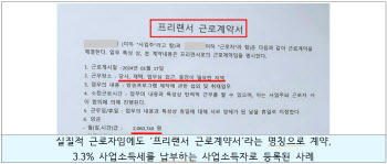 '가짜 5인미만' 의심 사업장 13.8만개…5년간 2배↑