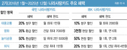 '월 200만원' 軍장병 월급통장 잡아라…'잭팟' 사냥 나선 은행들